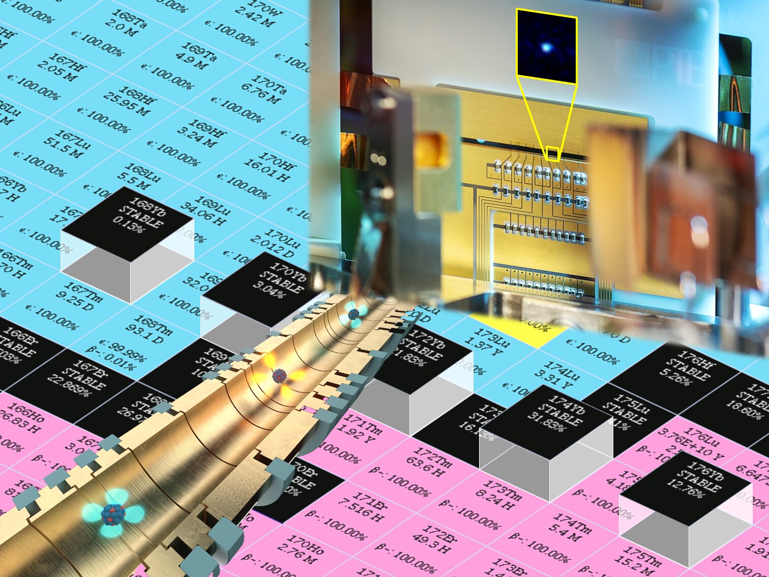 Fizikçiler 'Karanlık Kuvvetler' ararken deforme olmuş çekirdekler bulur