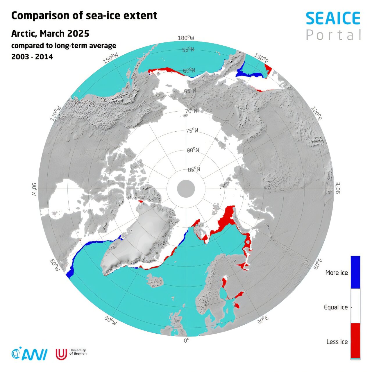 Kuzey Kutbu Kış Deniz Buzları için Rekorda En Düşük Seviyeler