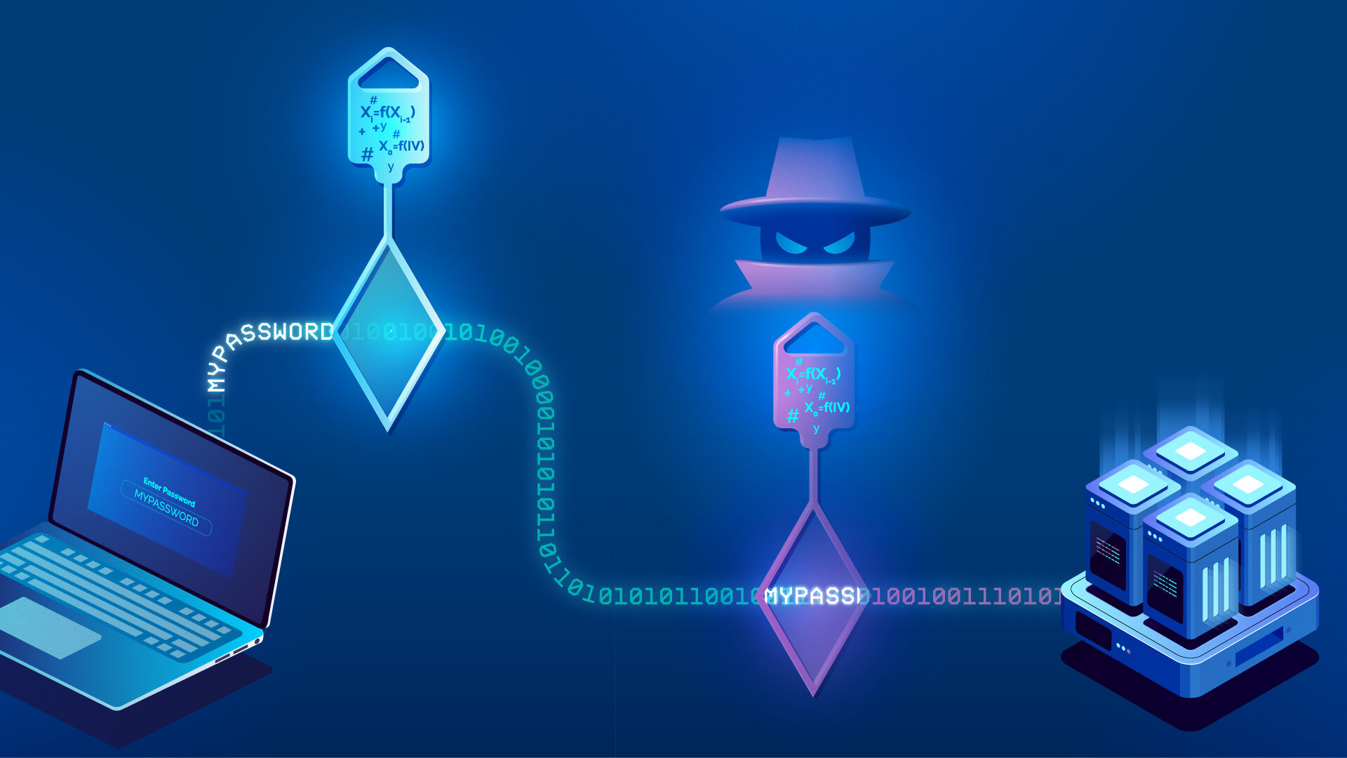 Kuantum mekaniği ile elde edilen veri güvenliğinde rekor kıran performans