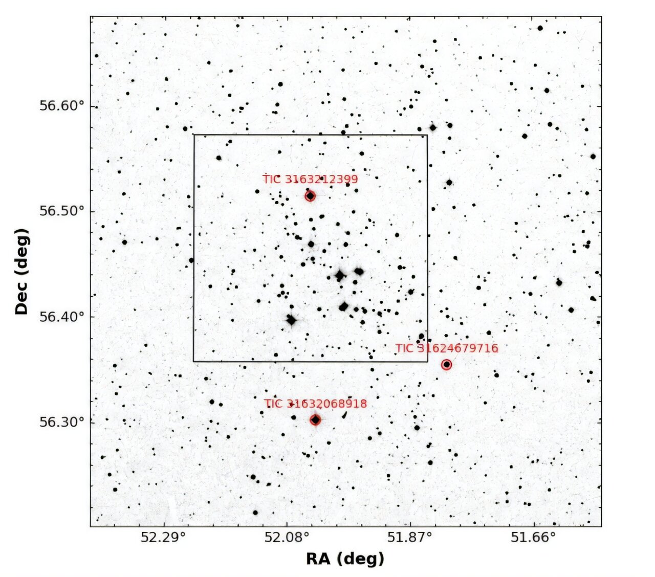 Open Cluster King 6: Gökbilimciler üç yeni değişken yıldız bulur