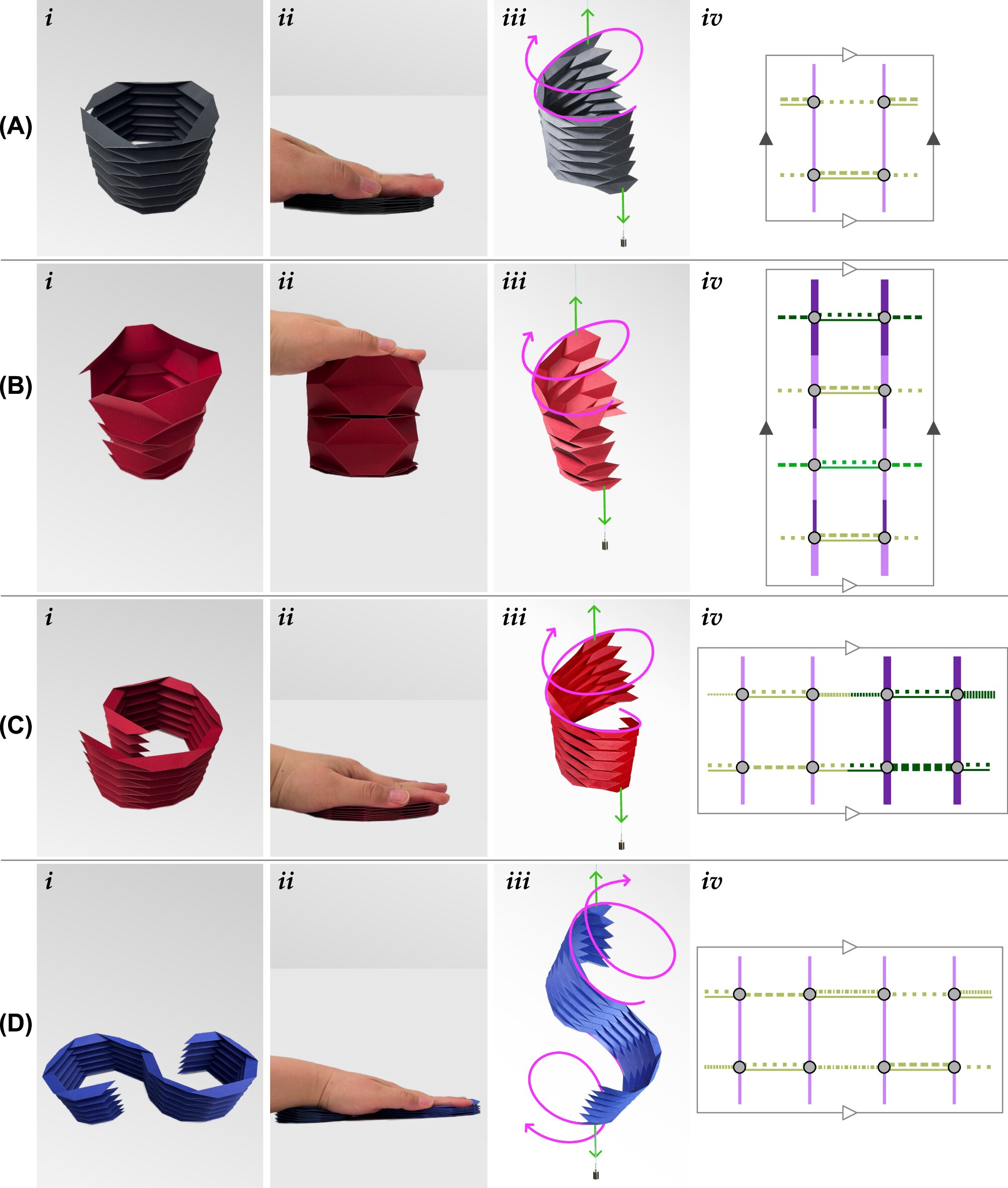Origami ile yeni bir malzeme sınıfının kilidini açmak