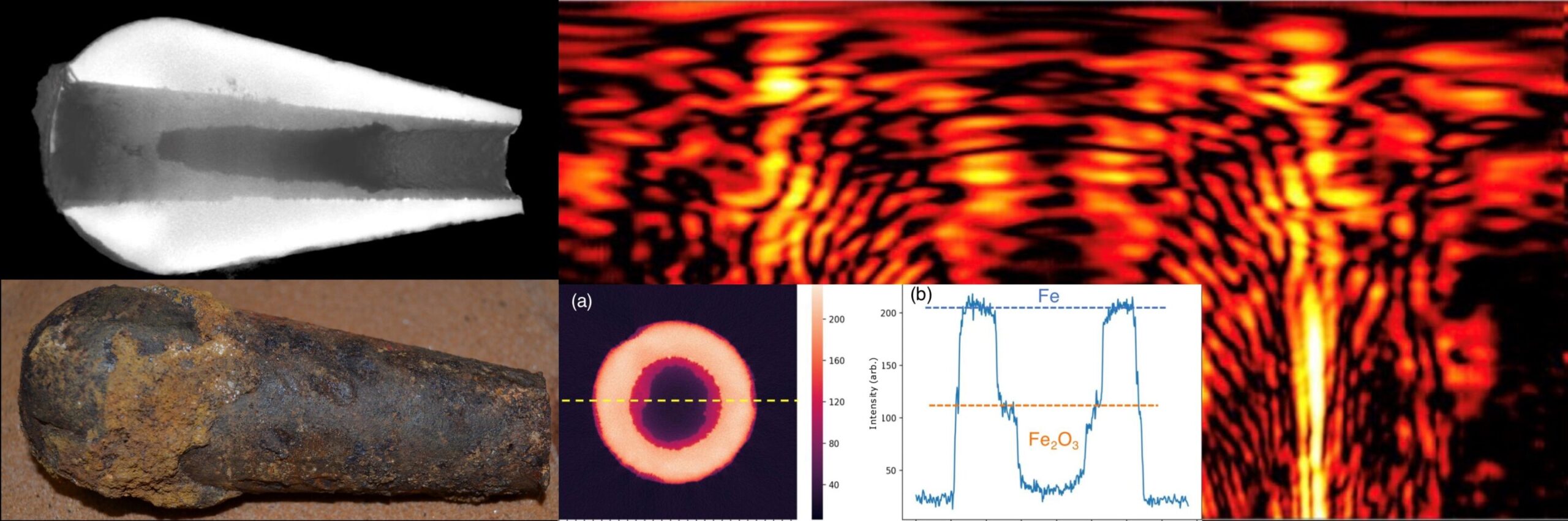 Sea Fool Fourgrod'da 'görmek' için "görmek 'için sesi kullanma