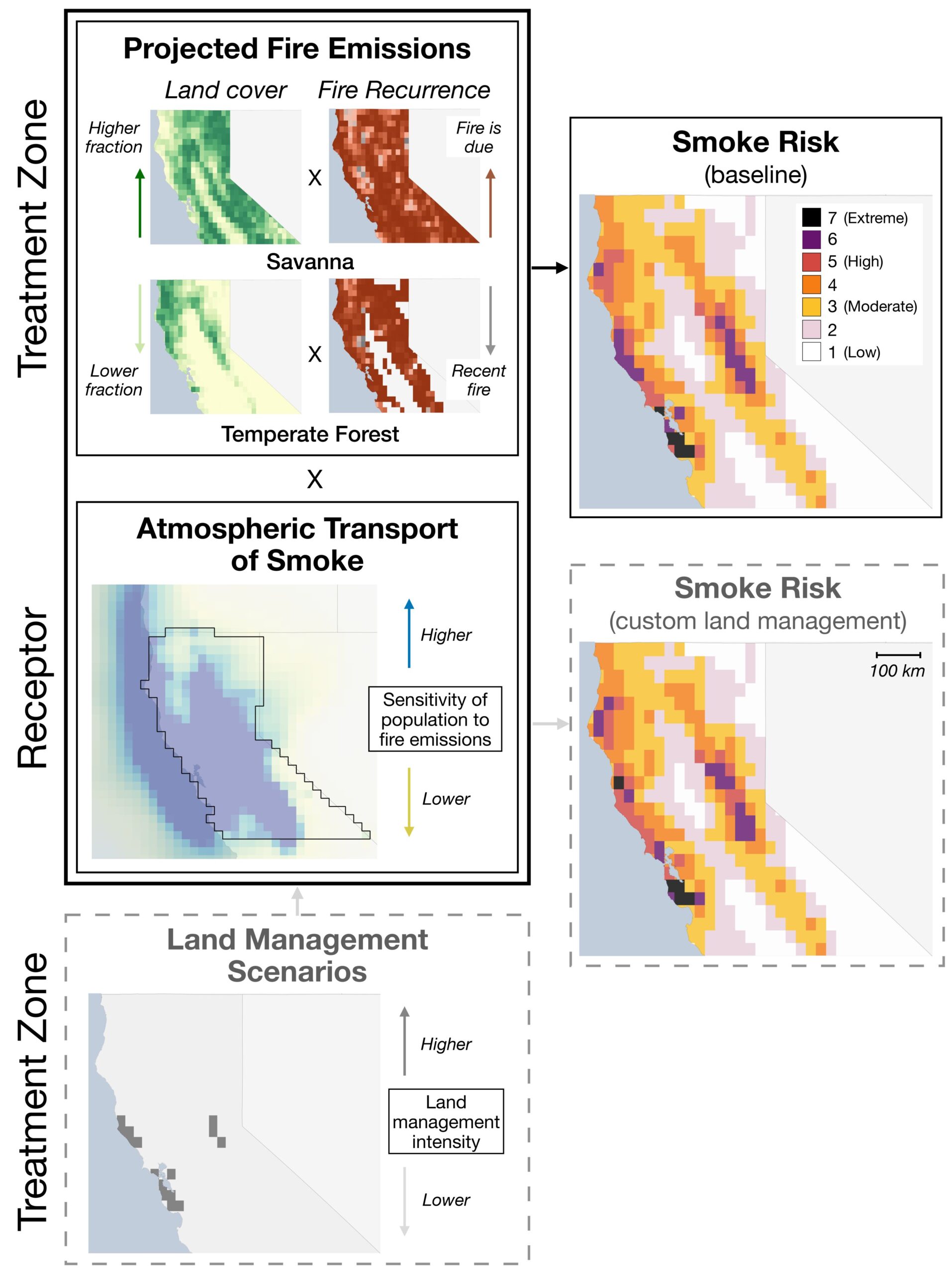 Wildfire Smoke App, kentsel kırsal sınırların yakınında yaşayan nüfus için riskleri vurgular