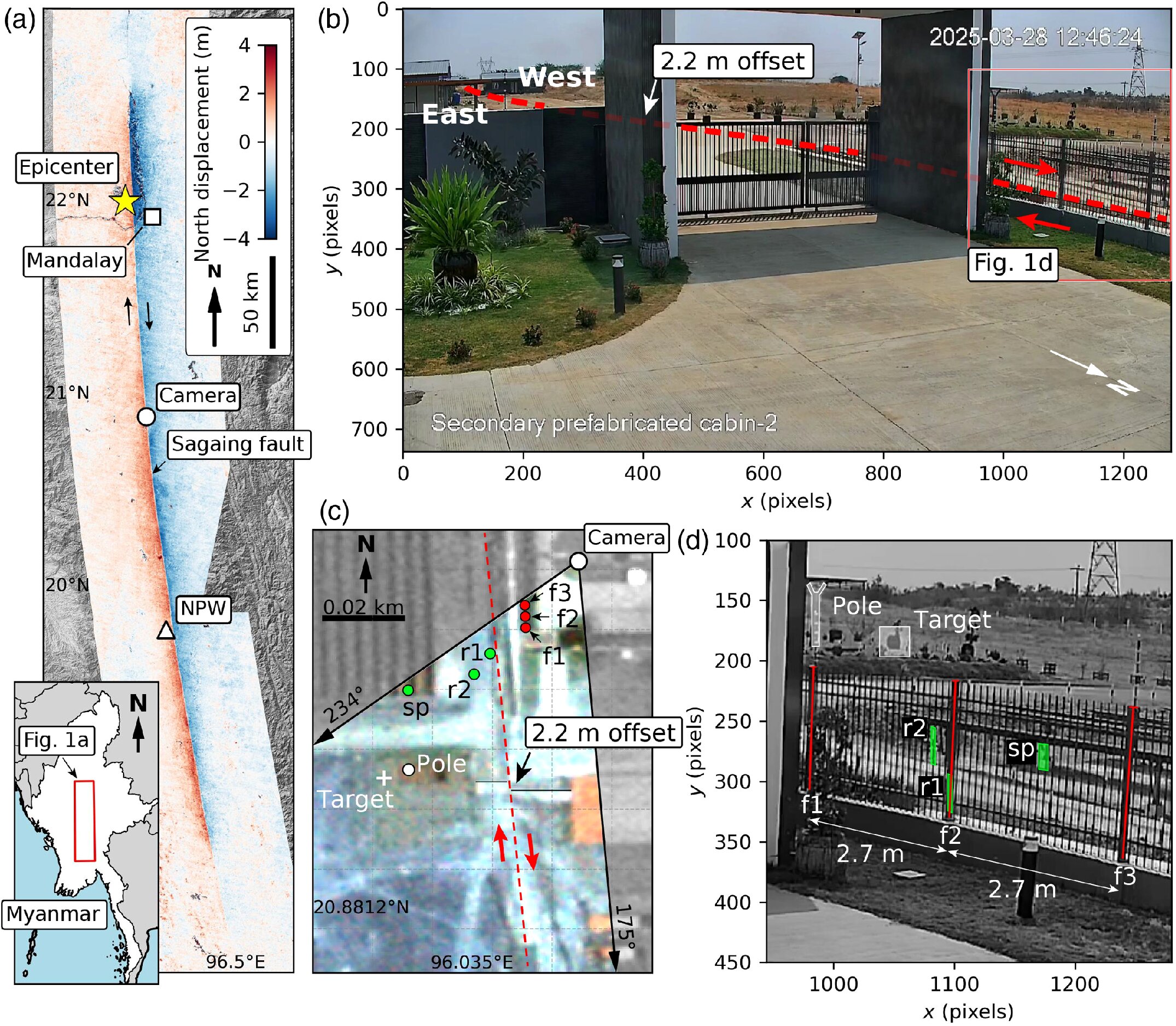 Myanmar depremi sırasında CCTV'de yakalanan kavisli hata kayması