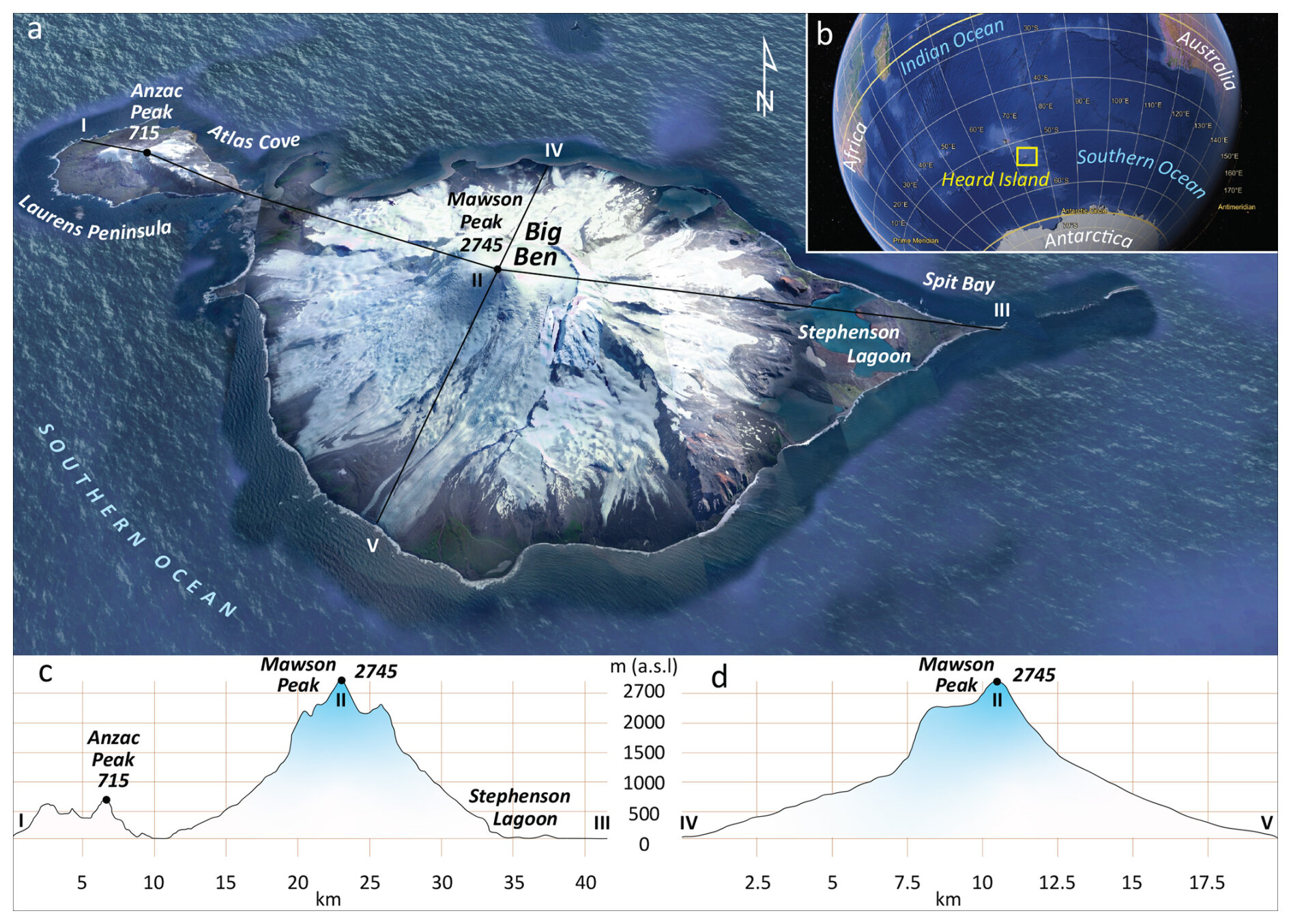 İklim değişikliği, bozulmamış antarktik adada buzulların yaklaşık% 25'ini eritiyor