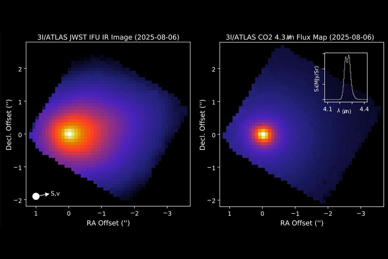 JWST, Interstellar Kuyruklu Yıldızı 3i/Atlas'a daha yakından bakıyor