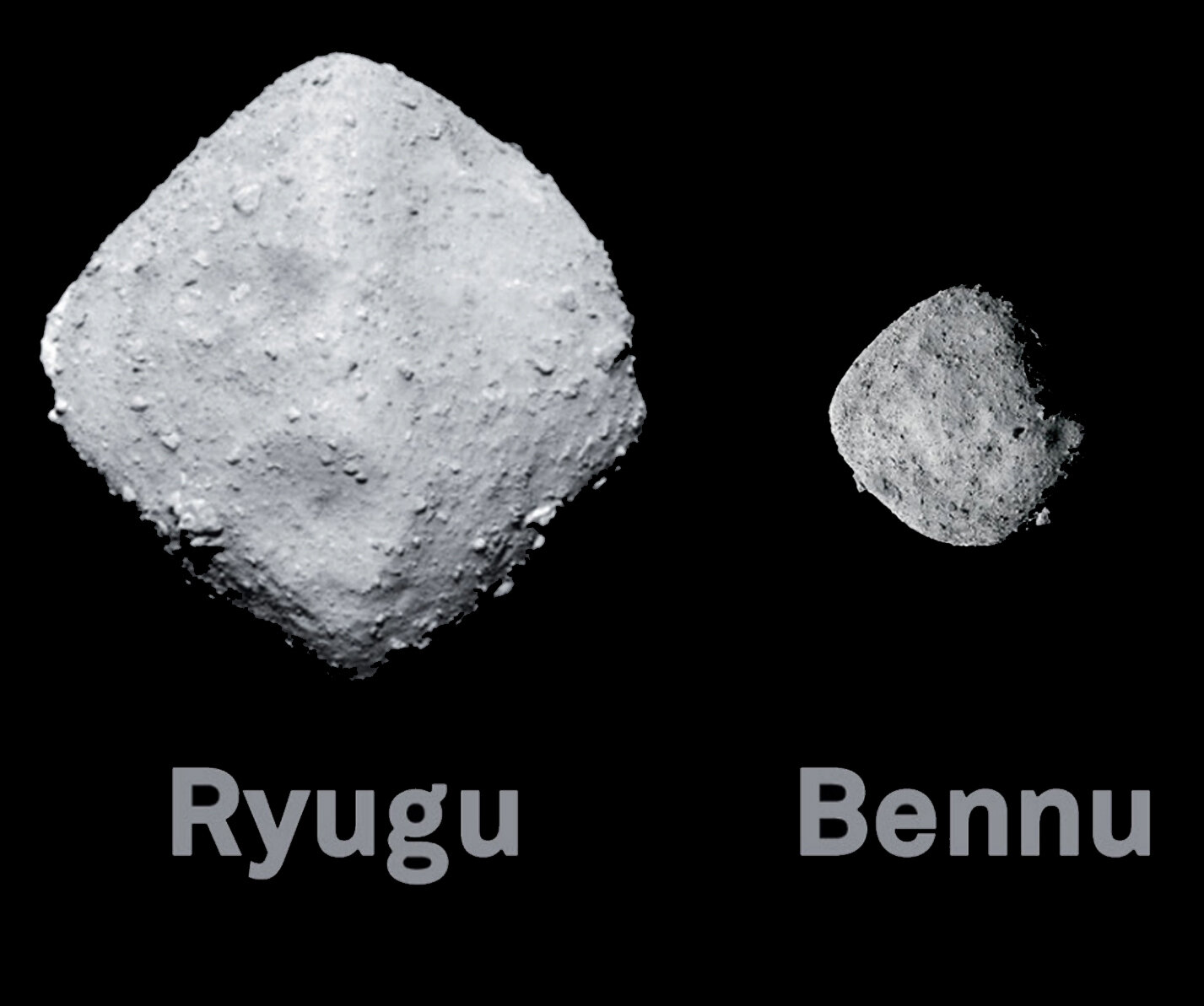 Spektral analiz, asteroids Bennu ve Ryugu Polan ailesinin bir parçasıdır