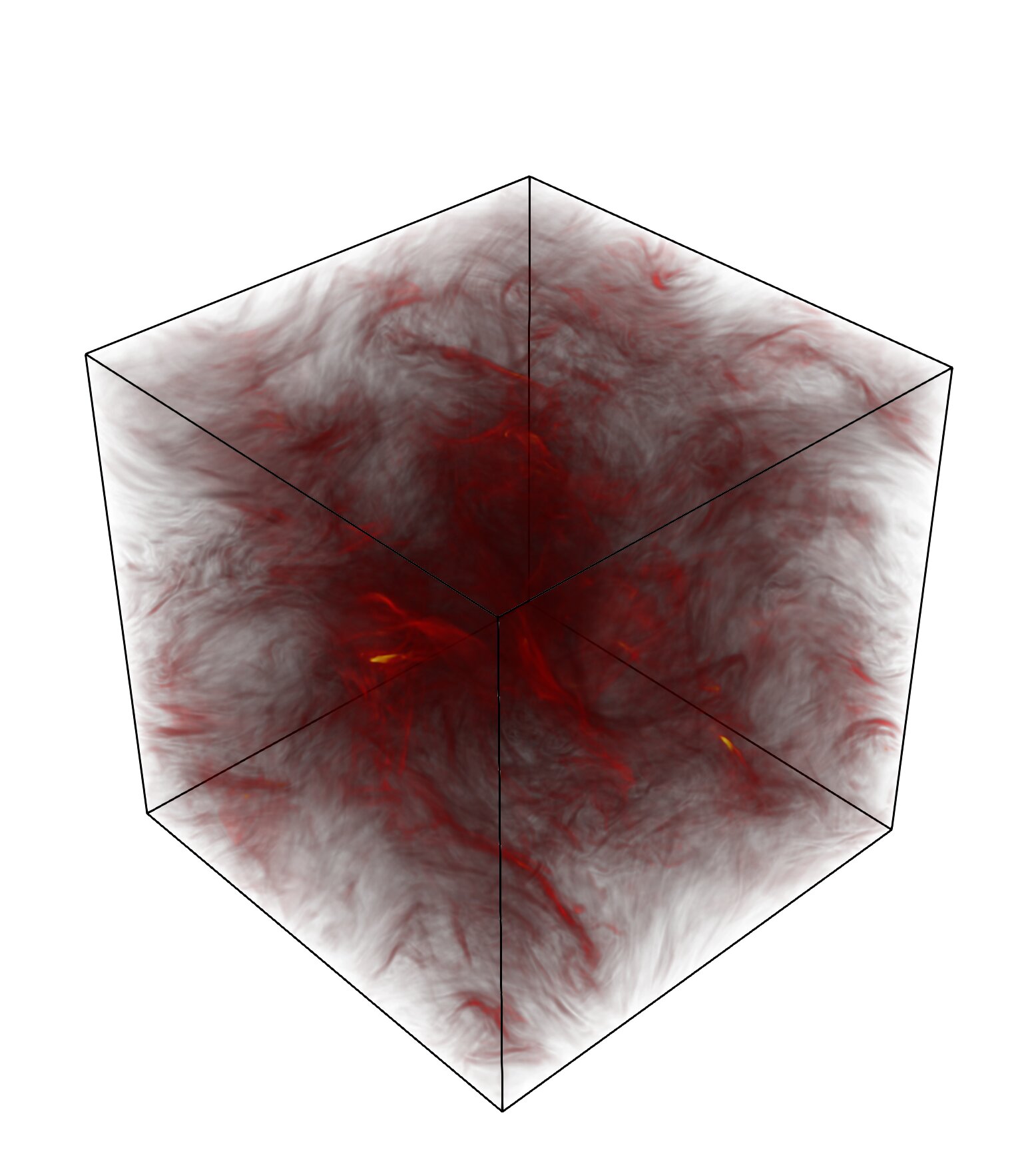 3D hücre içi simülasyonlar, türbülanslı plazmada ilk gerçek kararlı durumu gösterir