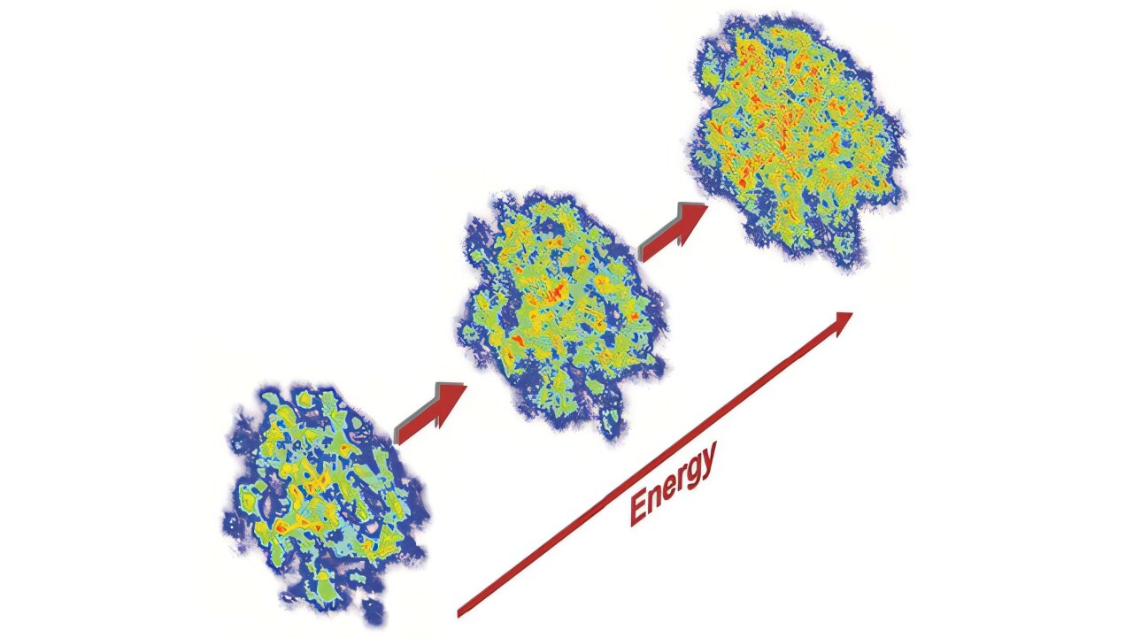 Ağır iyon çarpışmalarının geliştirilmiş modelleri, erken evren nükleer maddesinin yeni detaylarını ortaya çıkarır