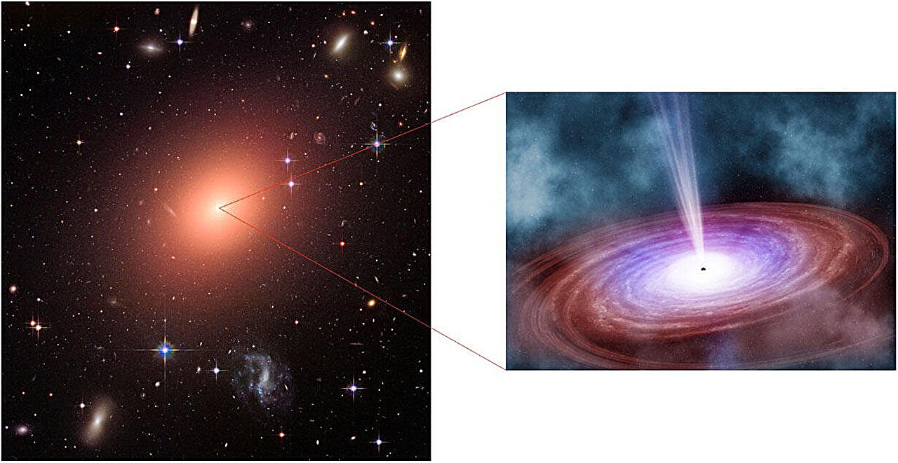 En uzak 'ölmekte olan' büyük galaksilerde gözlenen süper kütleli kara delikler, ortak evrimi ortaya çıkarır