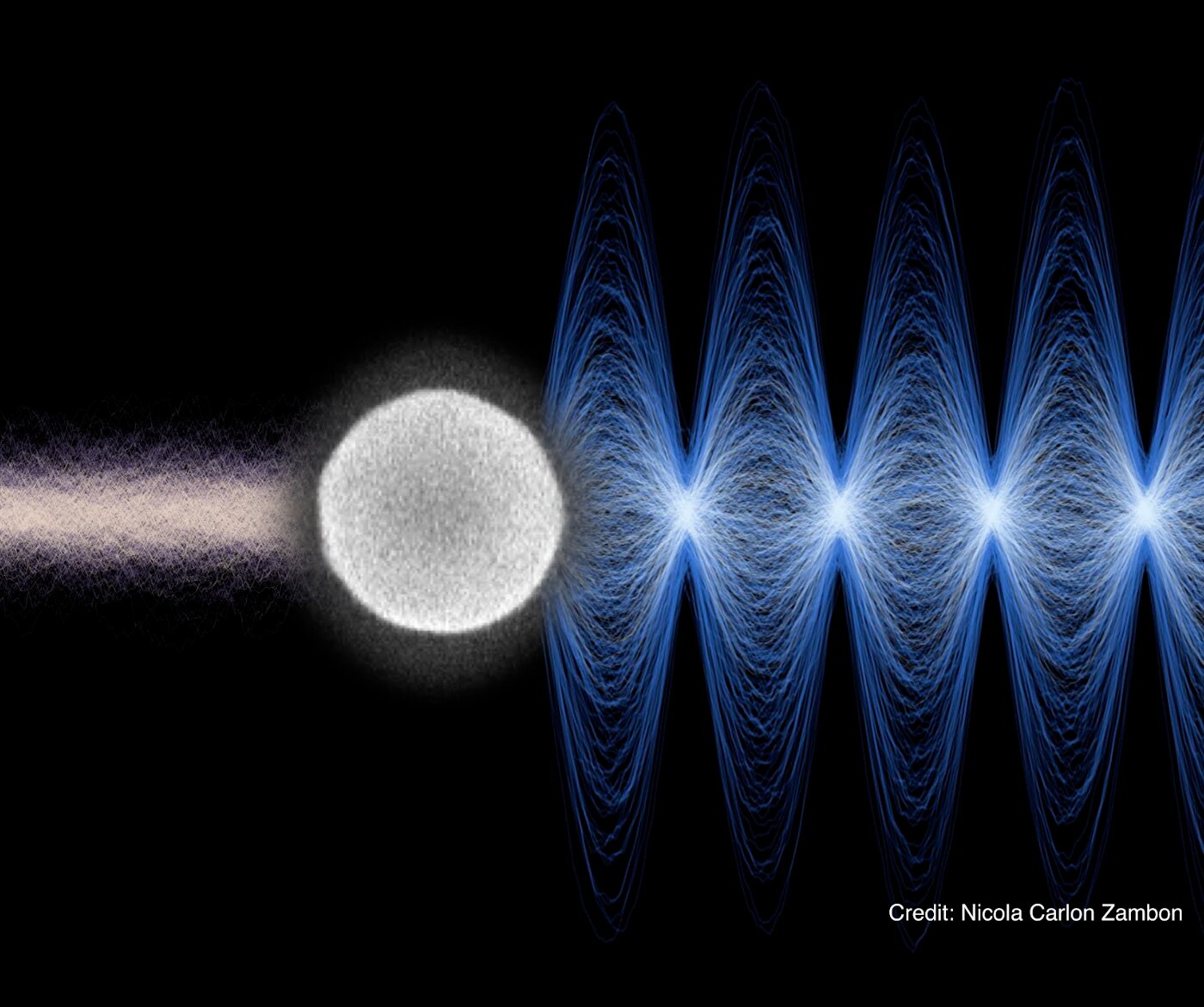 Fizikçiler, kaldırılmış bir nanoparçacık içinde kuantum dalga paketi kontrollü genişlemesini gösterir