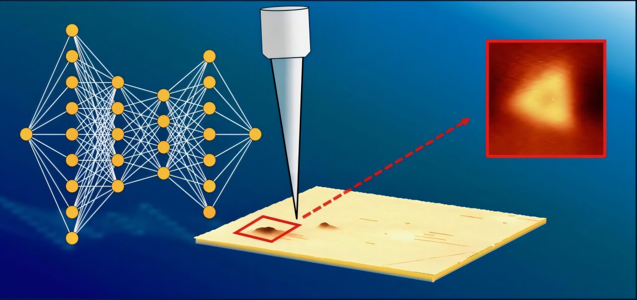 Gelişmiş AI atomik yapıyı kuantum teknolojisine bağlar