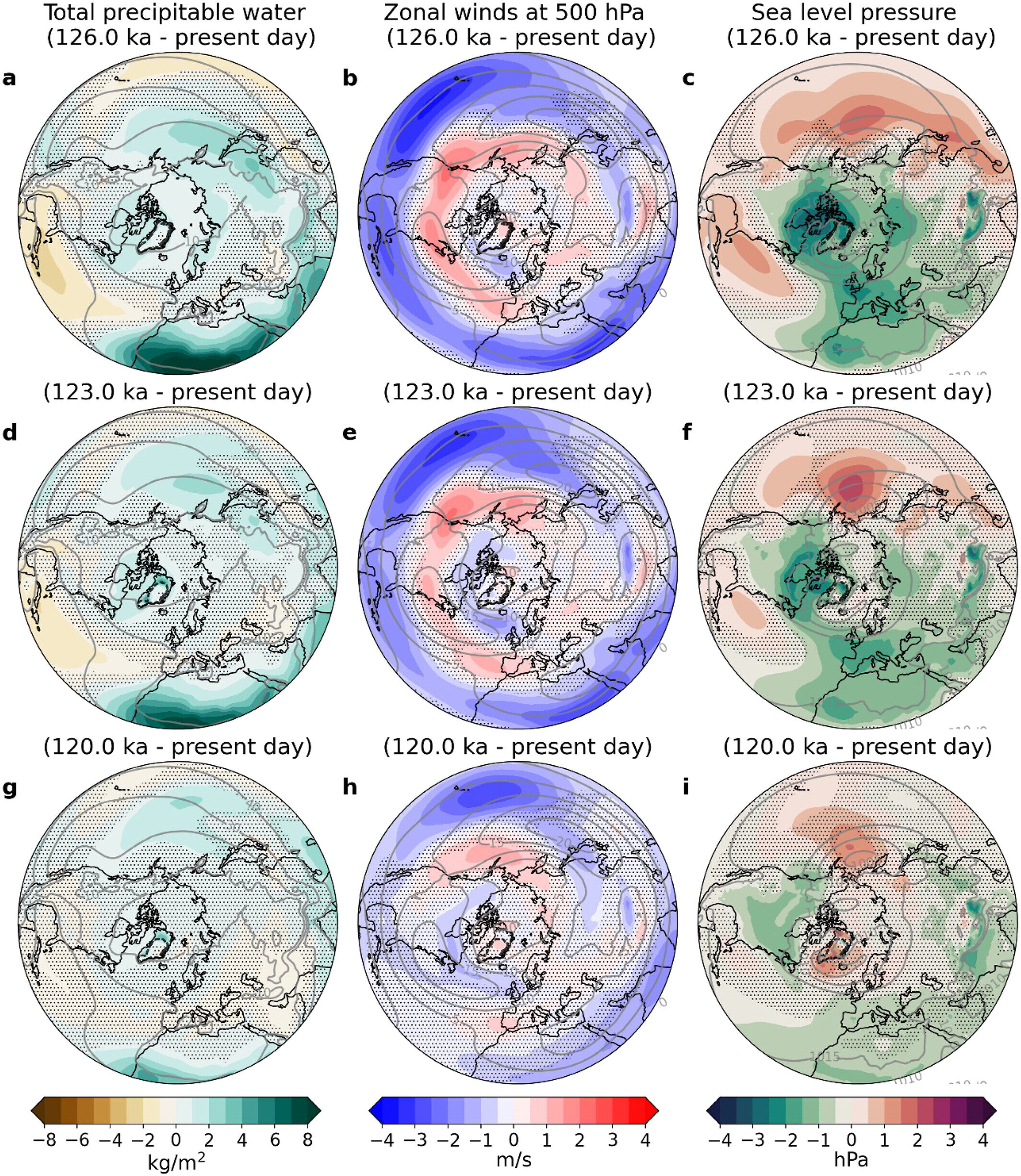 Gökyüzündeki nehirler, Arktik Isınma ve bunun Grönland buz tabakası için ne anlama geldiğini