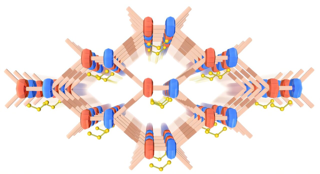 Gözenekli radikal organik çerçeve lityum-sülfür pilleri iyileştirir