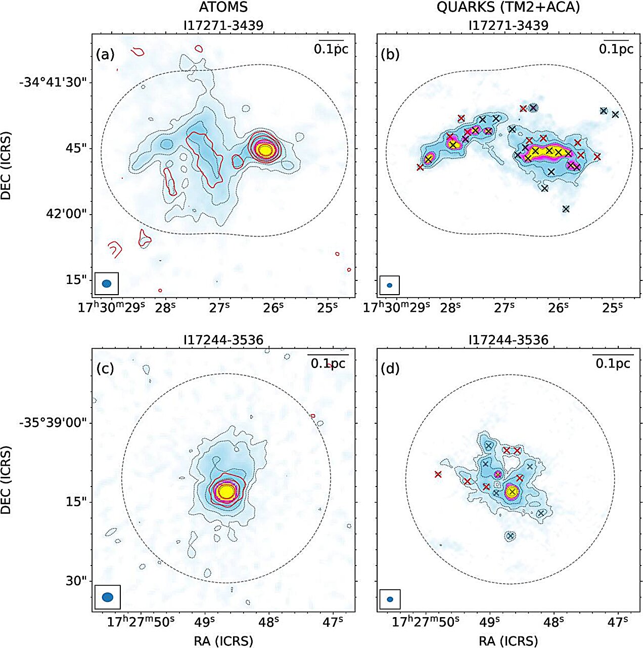Gözlemler, parçalanma koduna ışık tuttu ve yüksek kütleli yıldız oluşumunun büyümesi gizemi