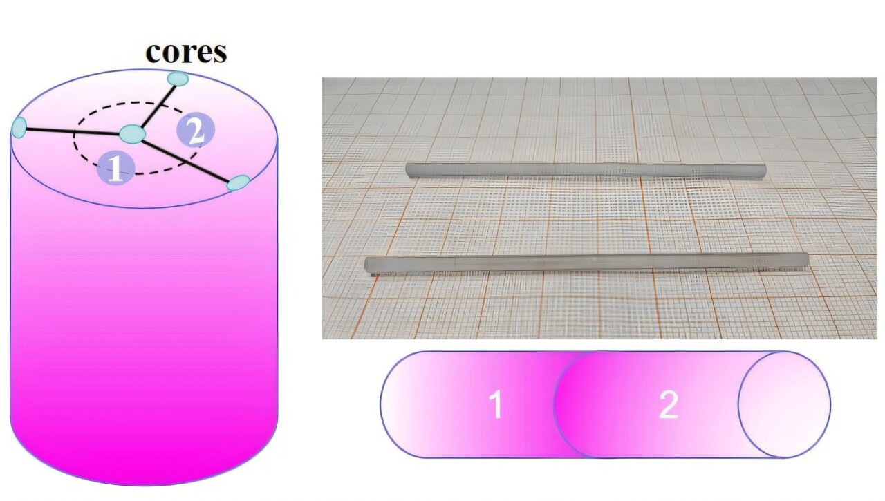 Gradyan katkılı kristal tasarımı, çift uçlu pompalama konfigürasyonunda lazer performansını artırır