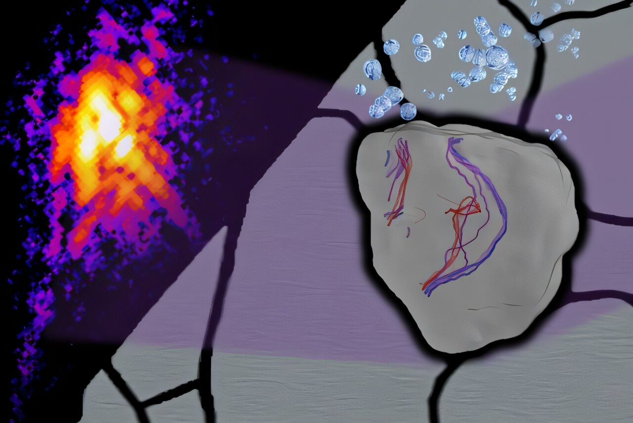 İlk 3D Hidrojenin paslanmaz çelik kusurlar üzerindeki etkisinin gerçek zamanlı görüntülemesi, daha güvenli bir hidrojen ekonomisine yol açar