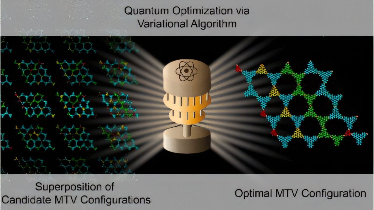 Kuantum bilgi işlem, Gözenekli Malzemelerin Lego benzeri tasarımını sağlar