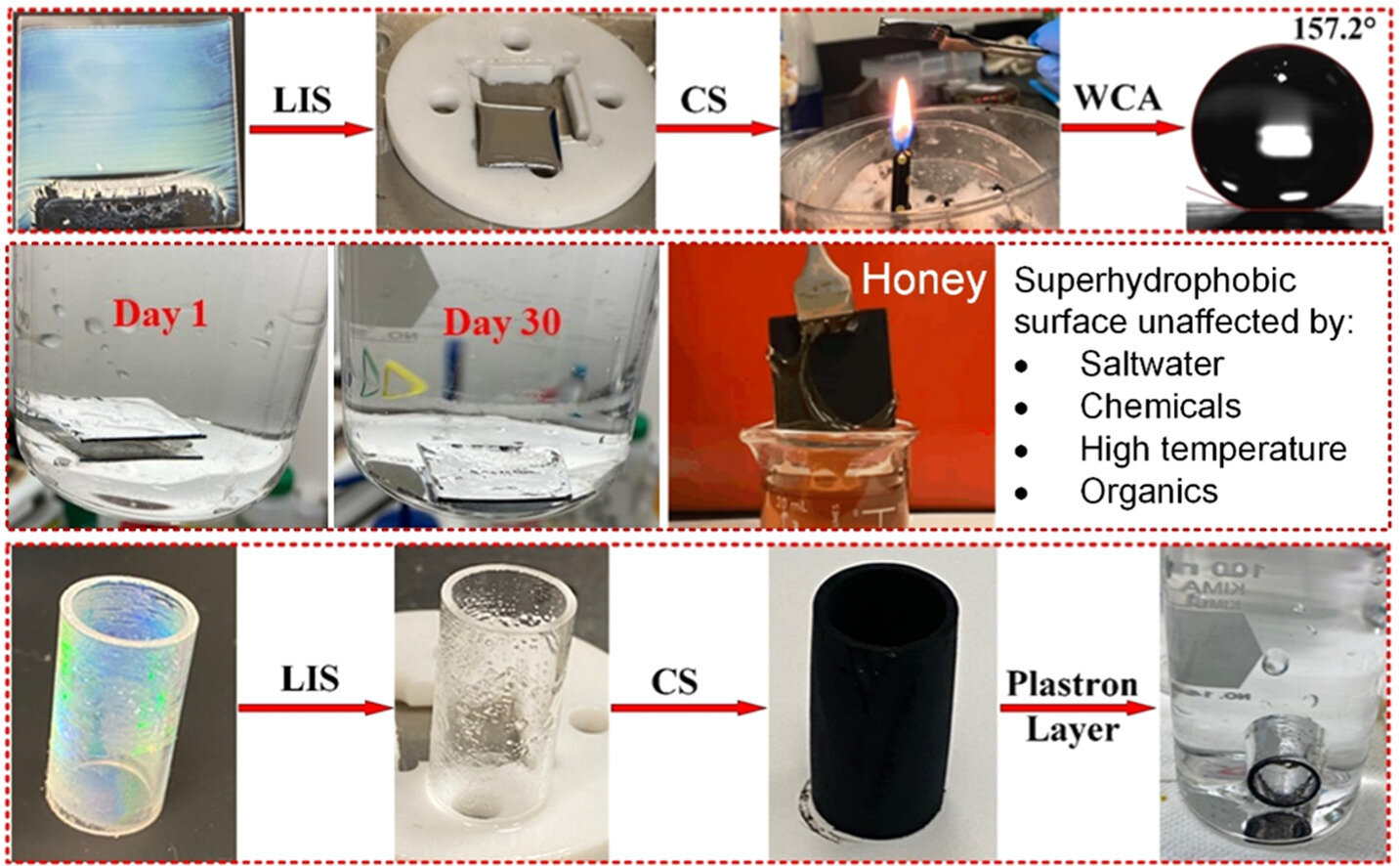 Lisansüstü öğrenciler balmumu mumlarını kullanarak kaygan, su itici yüzey icat ediyor