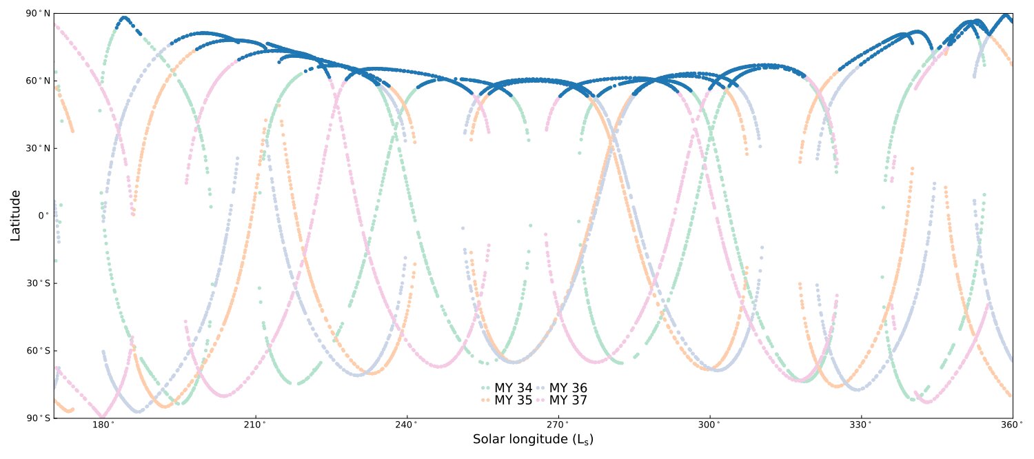 Mars'ın Soğuk Kuzey Kutup Vorteksi Mevsimsel Ozon Katmanı Oluşturabilir