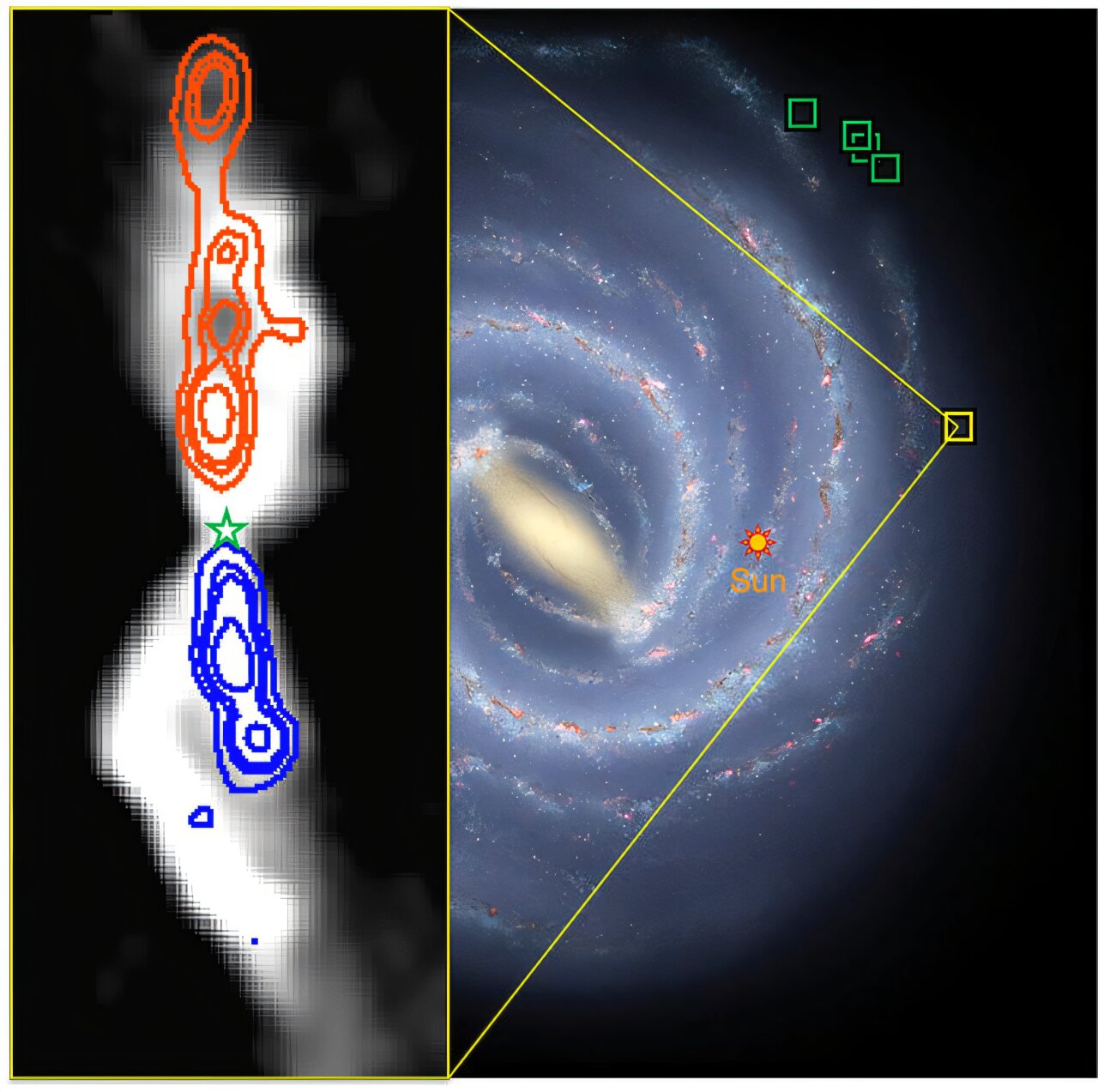 Samanyolu dış bölgesindeki protostellar jet tespiti evrensel yıldız oluşumunu ortaya çıkarır