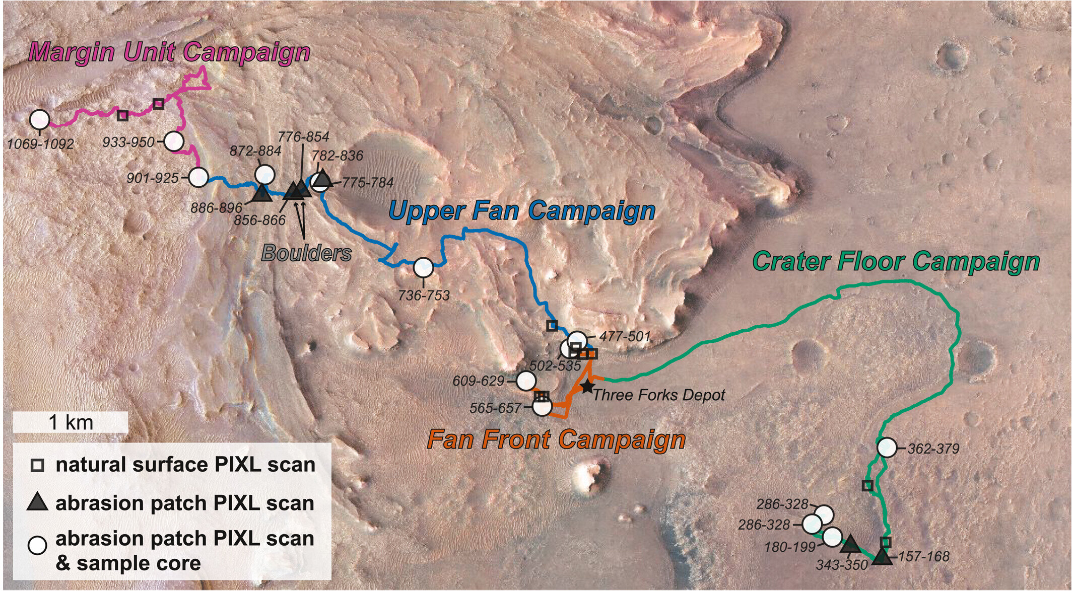 Yeni Mars Research, Jezero kraterinde birden fazla yaşanabilirlik bölümünü ortaya koyuyor