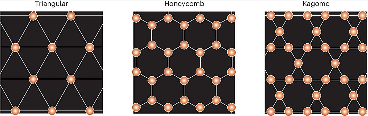 Yeni araç, egzotik kuantum özelliklerine sahip malzemeler oluşturmak için AI modellerini yönlendirir