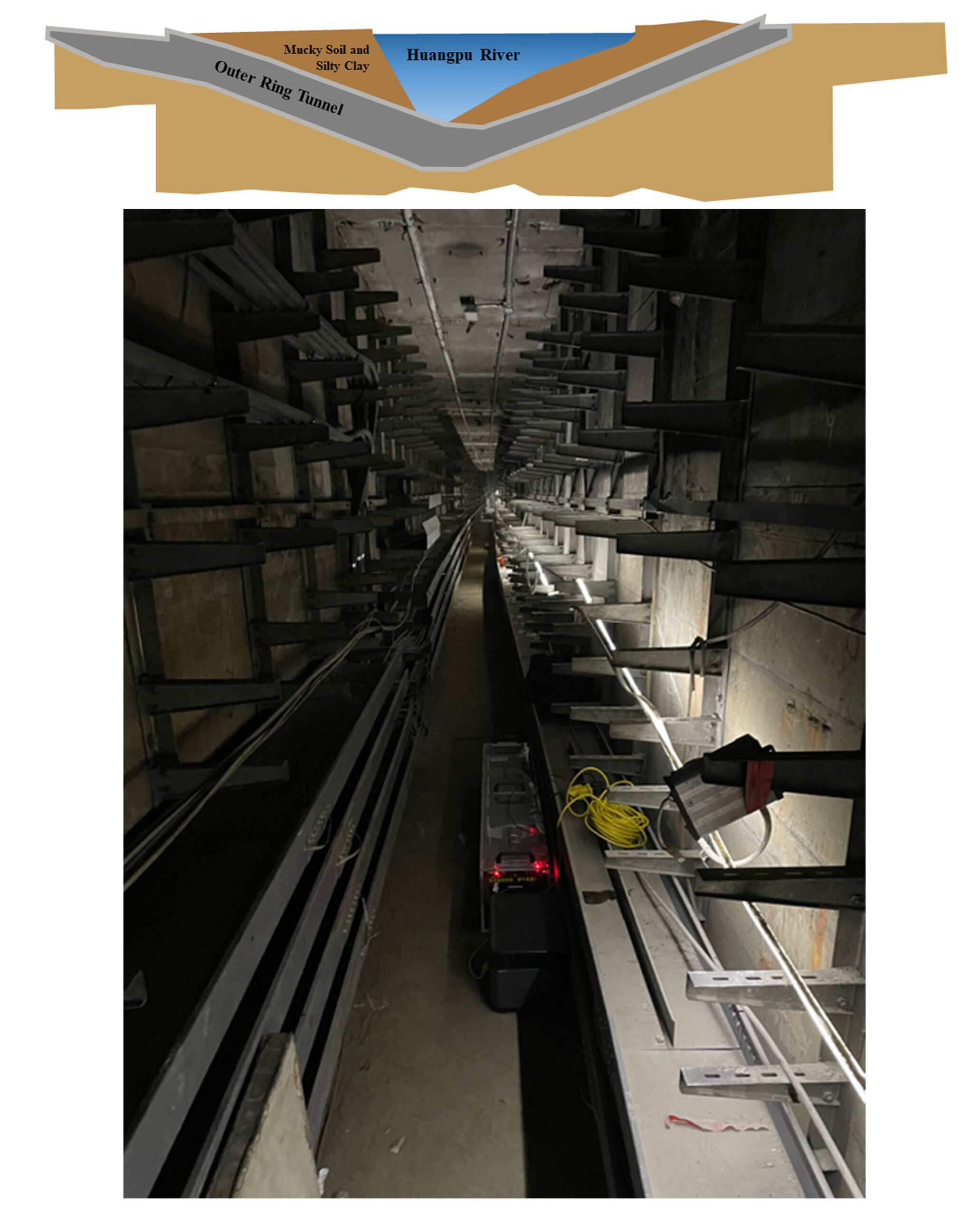 Yüksek enerjili muonların yardımıyla sualtı köprü tünellerinde tortu birikiminin izlenmesi