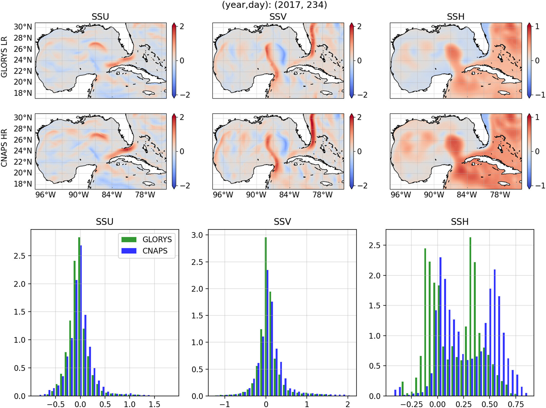 Bölgesel okyanus dinamikleri yapay zeka modelleriyle daha iyi taklit edilebilir