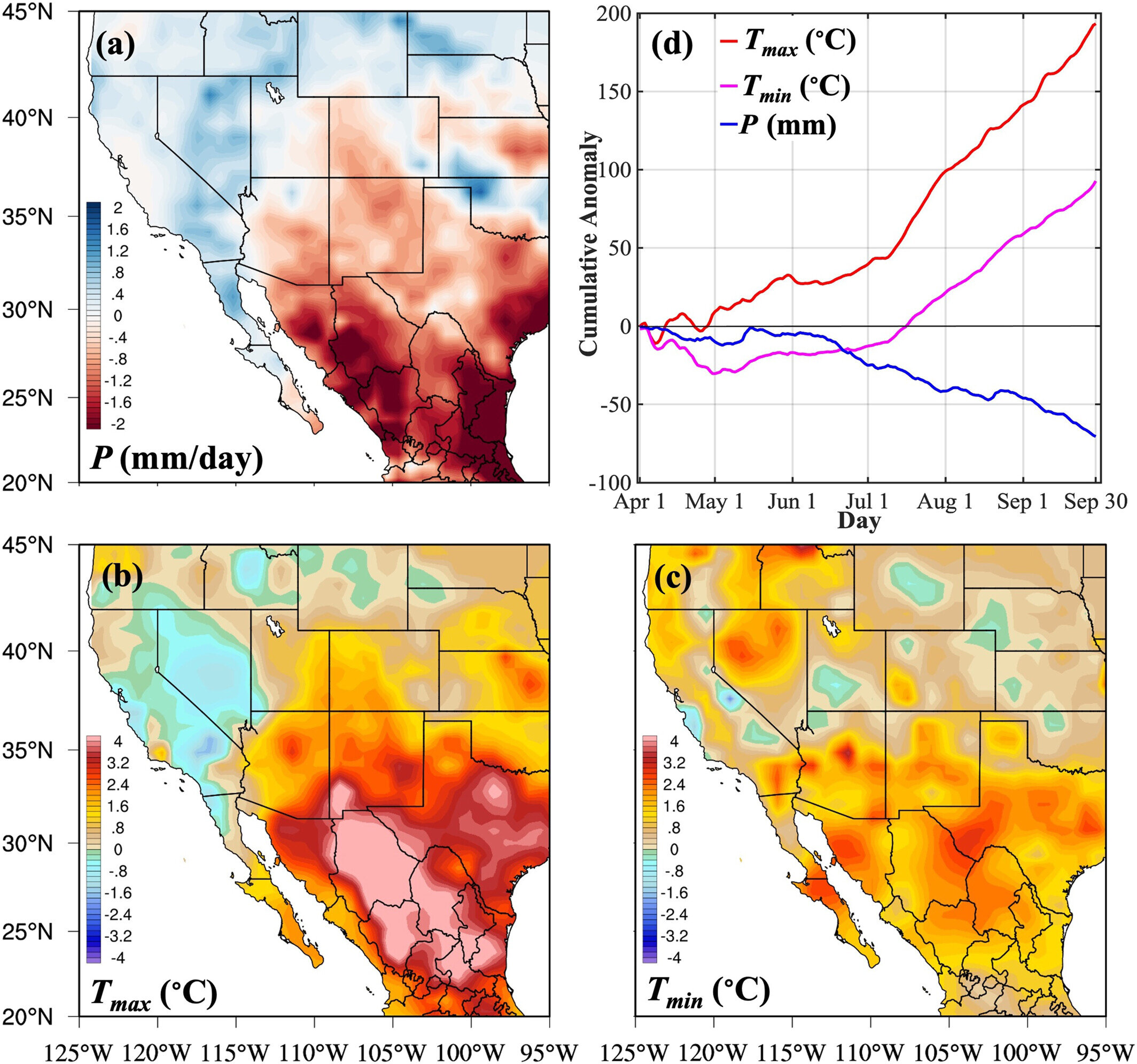 Kurak topraklar bir ulus ötede sıcak kuraklığa yol açabilir