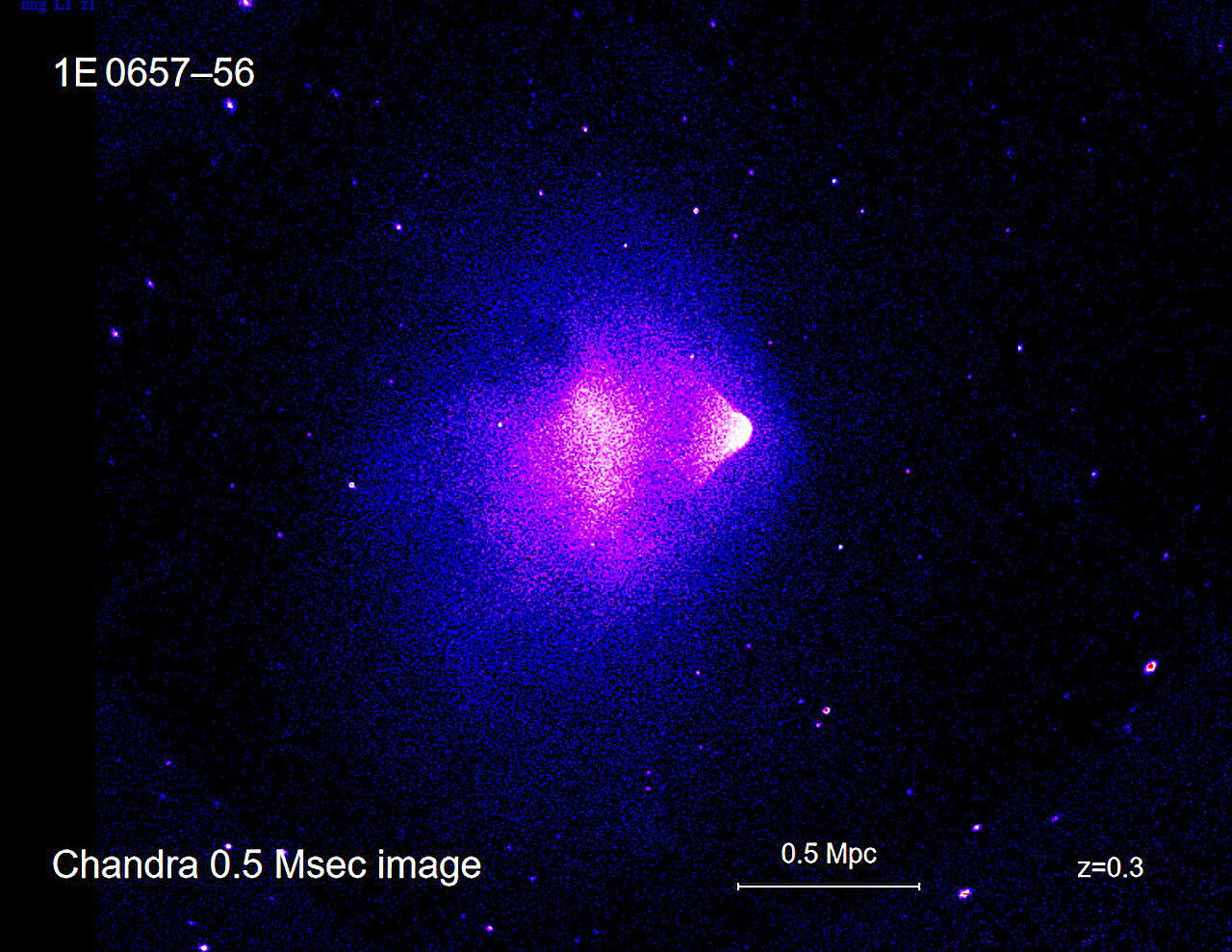 Neden Zayıf Etkileşen Büyük Parçacıklar fizikteki en sert parçacıklar haline geldi?