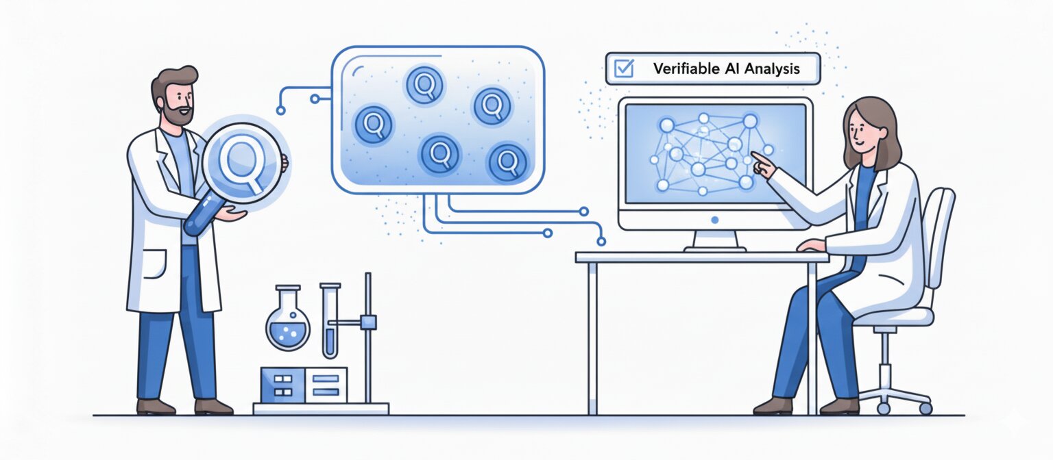 Titiz yaklaşım neredeyse tüm kuantum durumlarını ölçer ve doğrular