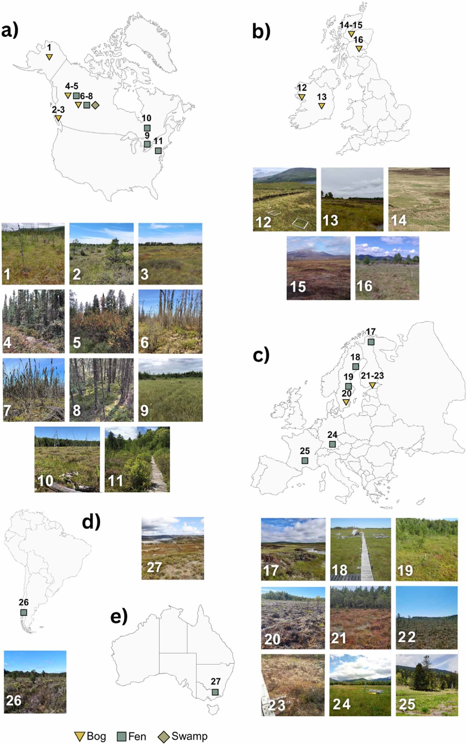 Turbalık alanlarını anlamak için teknolojiden ve küresel işbirliğinden faydalanma