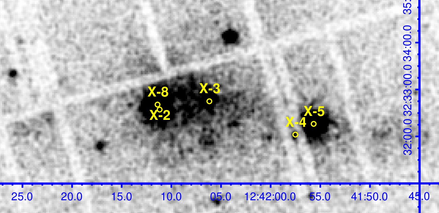 Gökbilimciler yeni titreşimli ultra parlak X-ışını kaynağı keşfetti