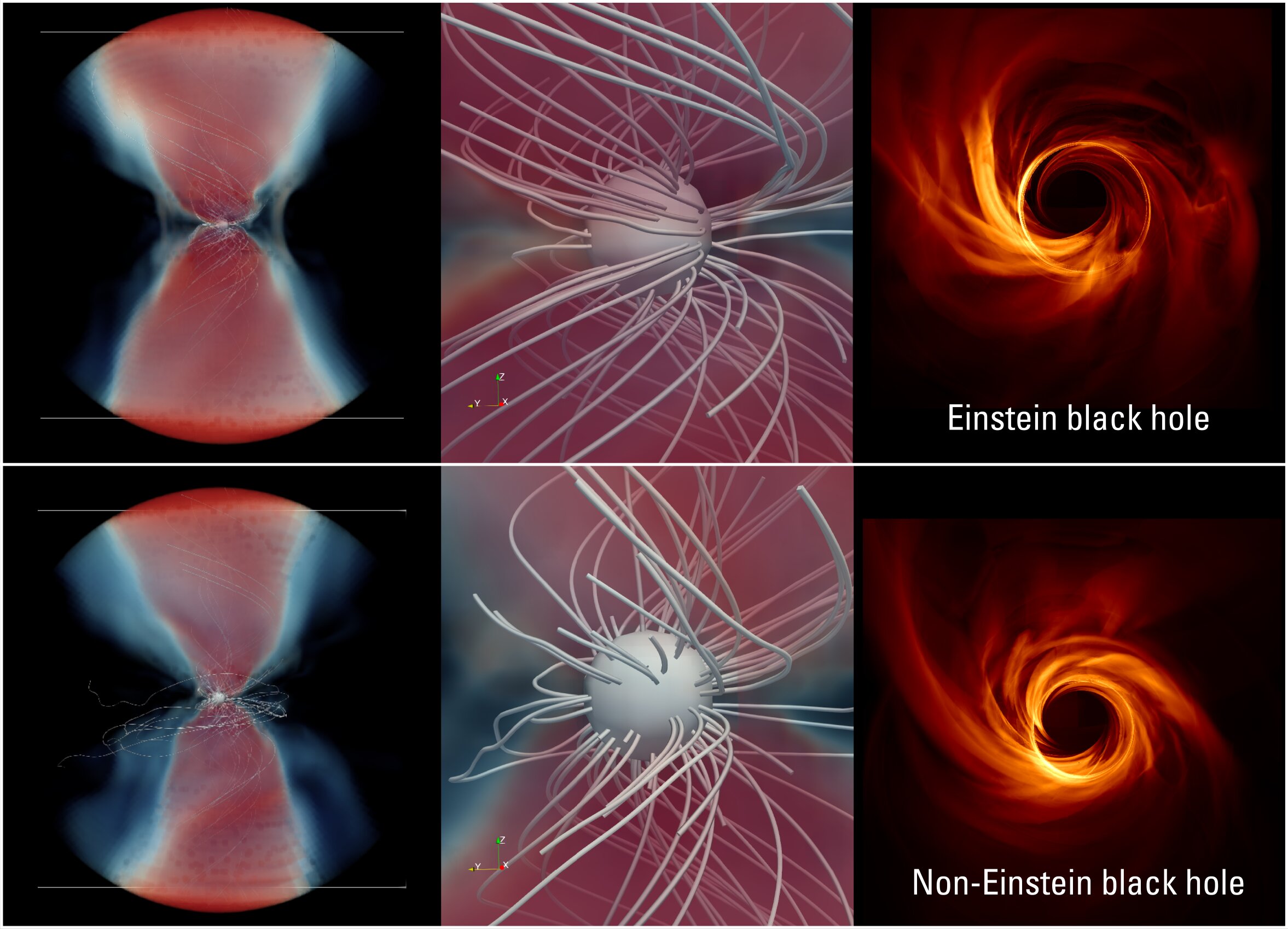 Kara deliklerin farklı türleri var mı? Yeni yöntem Einstein'ı teste tabi tutuyor