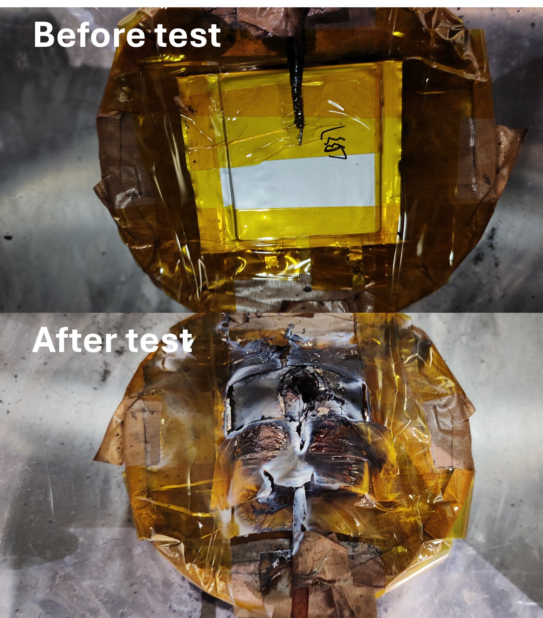 Lityum iyon piller için daha iyi elektrolitler tasarlamak için yeni bir solvent rölesi stratejisi