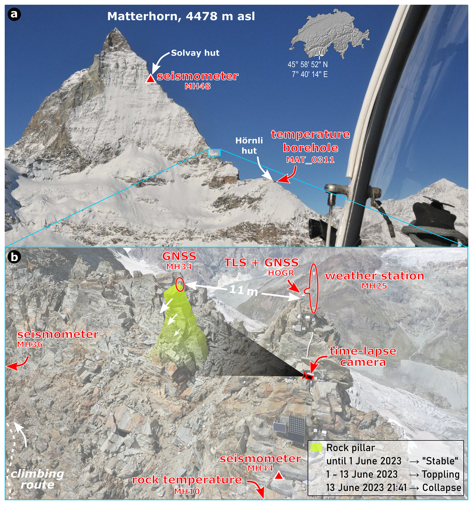 Su, Matterhorn'daki kayaların kaymasına neden oluyor